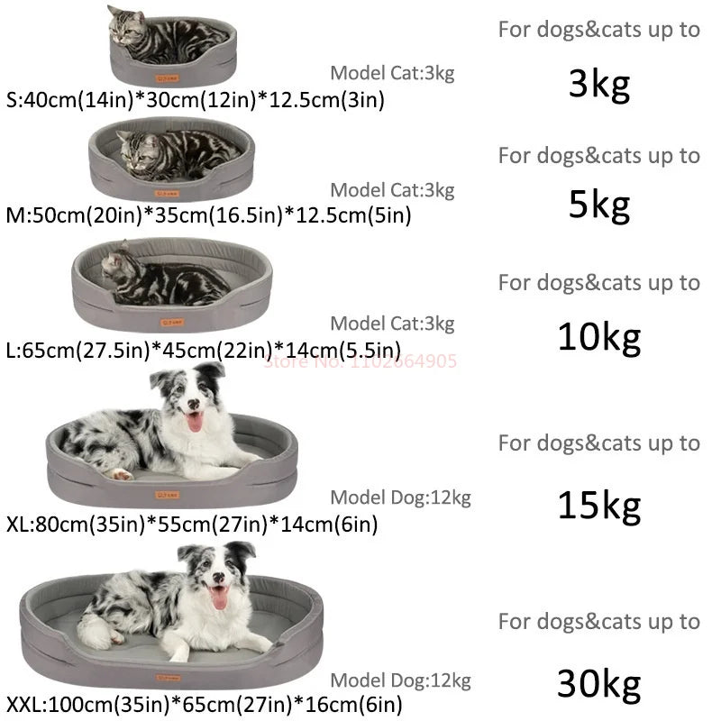 Orthopedic Waterproof Dog Bed – Premium Comfort Mat for All Breeds